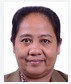 Dra. Sri Sumiyati, M.M.